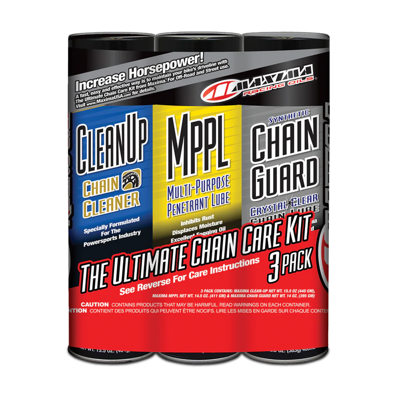 Maxima Synthetic Chain Guard Care Combo Kit