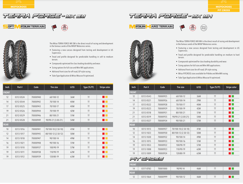 Mitas Terra Force MX SM Mid Size Tires - Pit Bikes