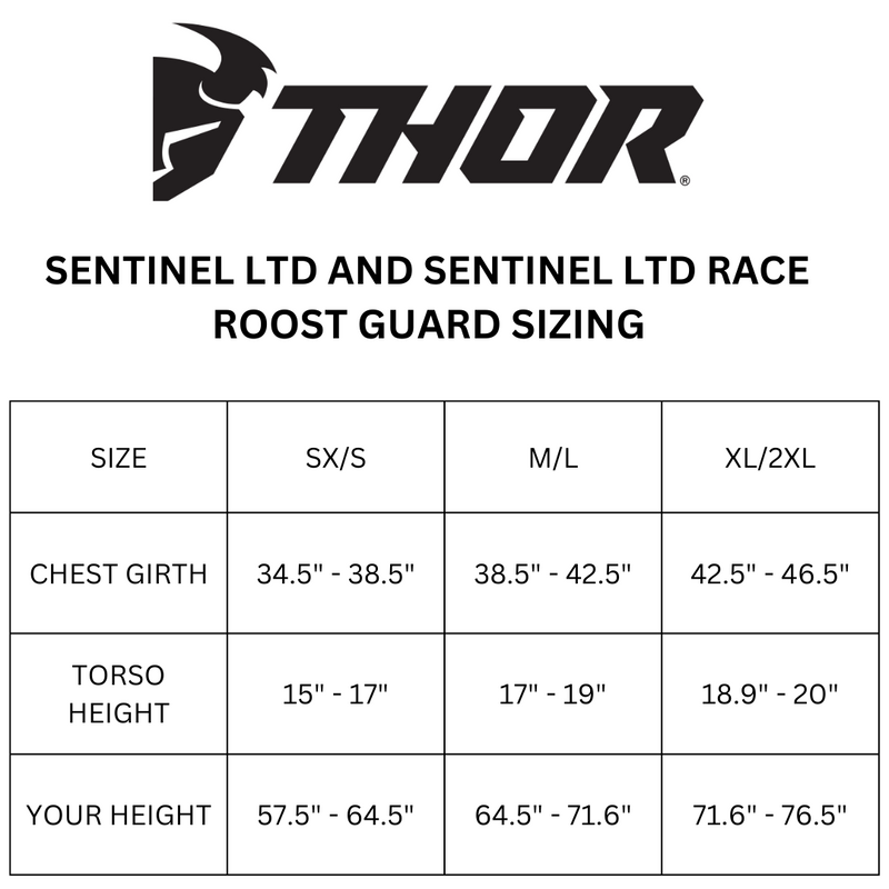 Thor Sentinel Pro Guard