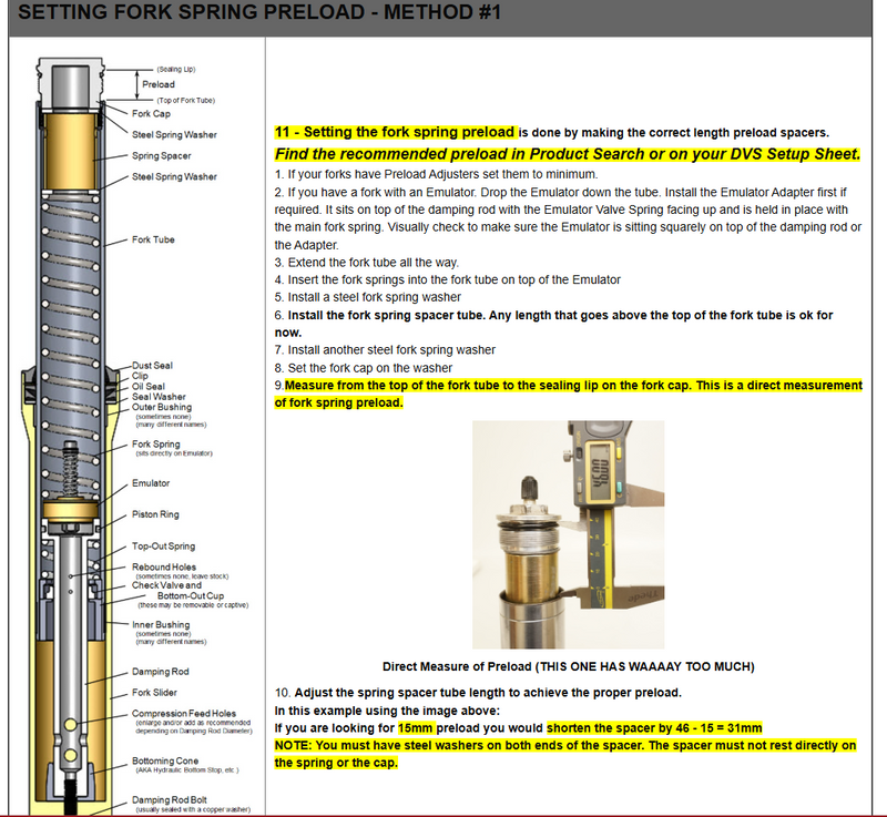 Race Tech Gold Valve Fork Cartridge Emulator Kit - CRF/KLX/TTR 110