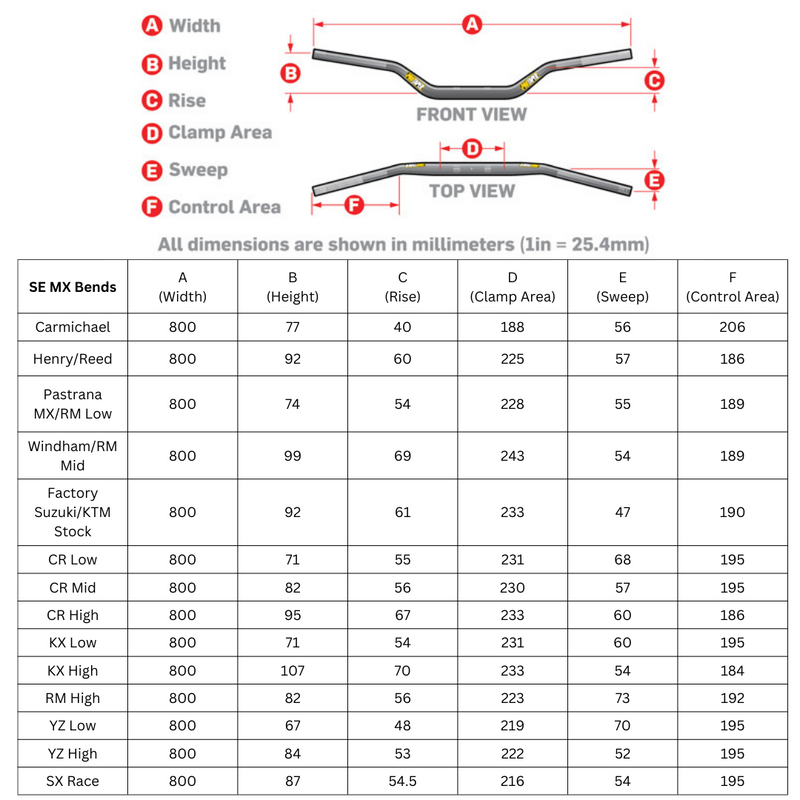 ProTaper SE 7/8" Handlebar - MX Bends